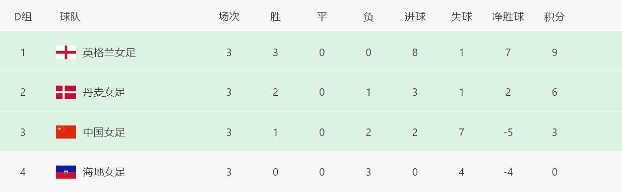 午夜伦理视频