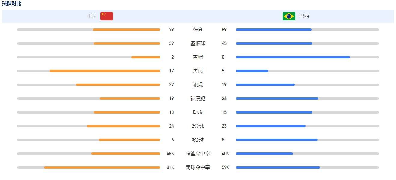 福利视频在线观看免费版