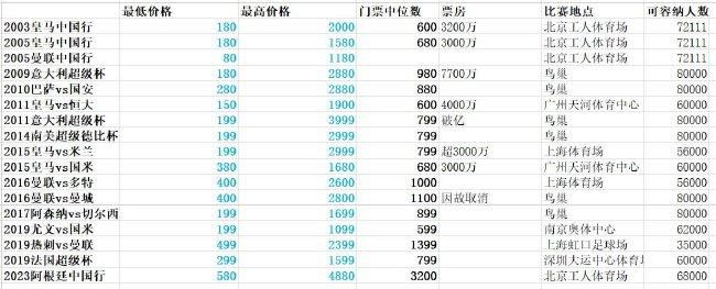 嘿嘿嘿视频免费网站在线观看