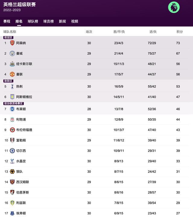 国产精品99999