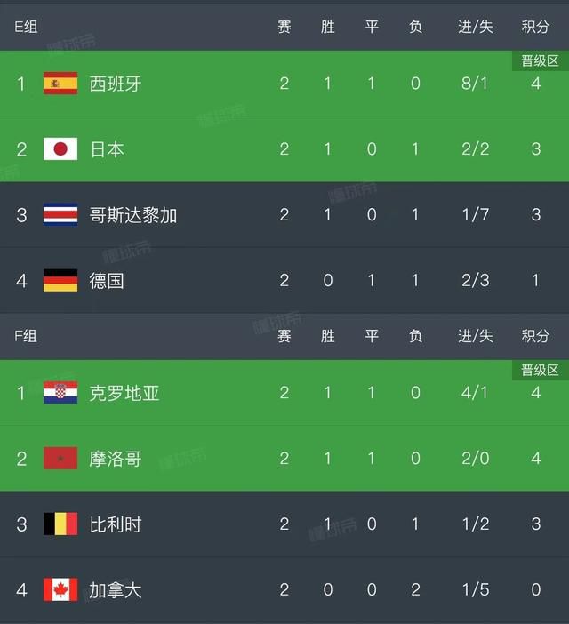 av天天网