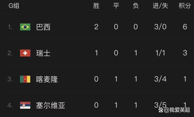 精品一区二区三区影片