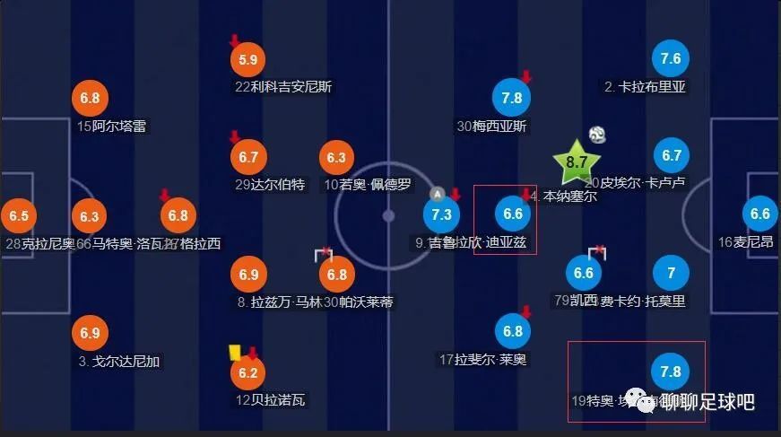 欧洲中文字幕