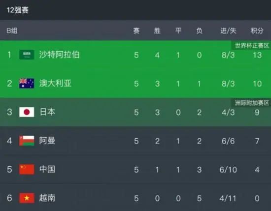 亚洲视频三区