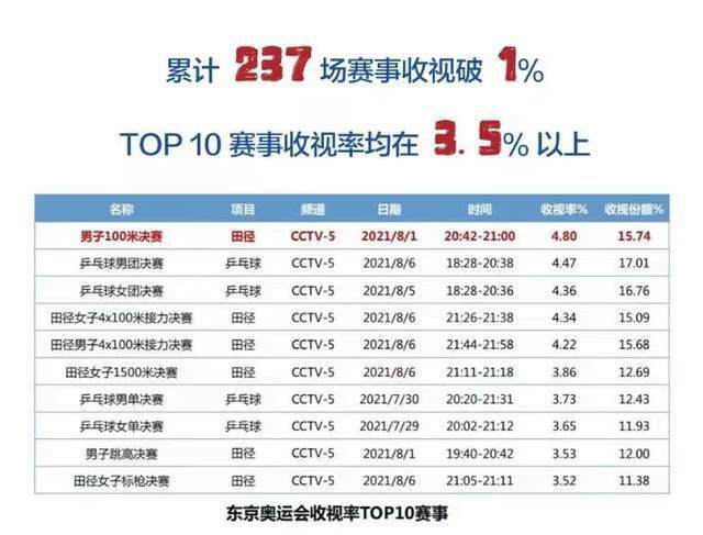 激情六月天婷婷